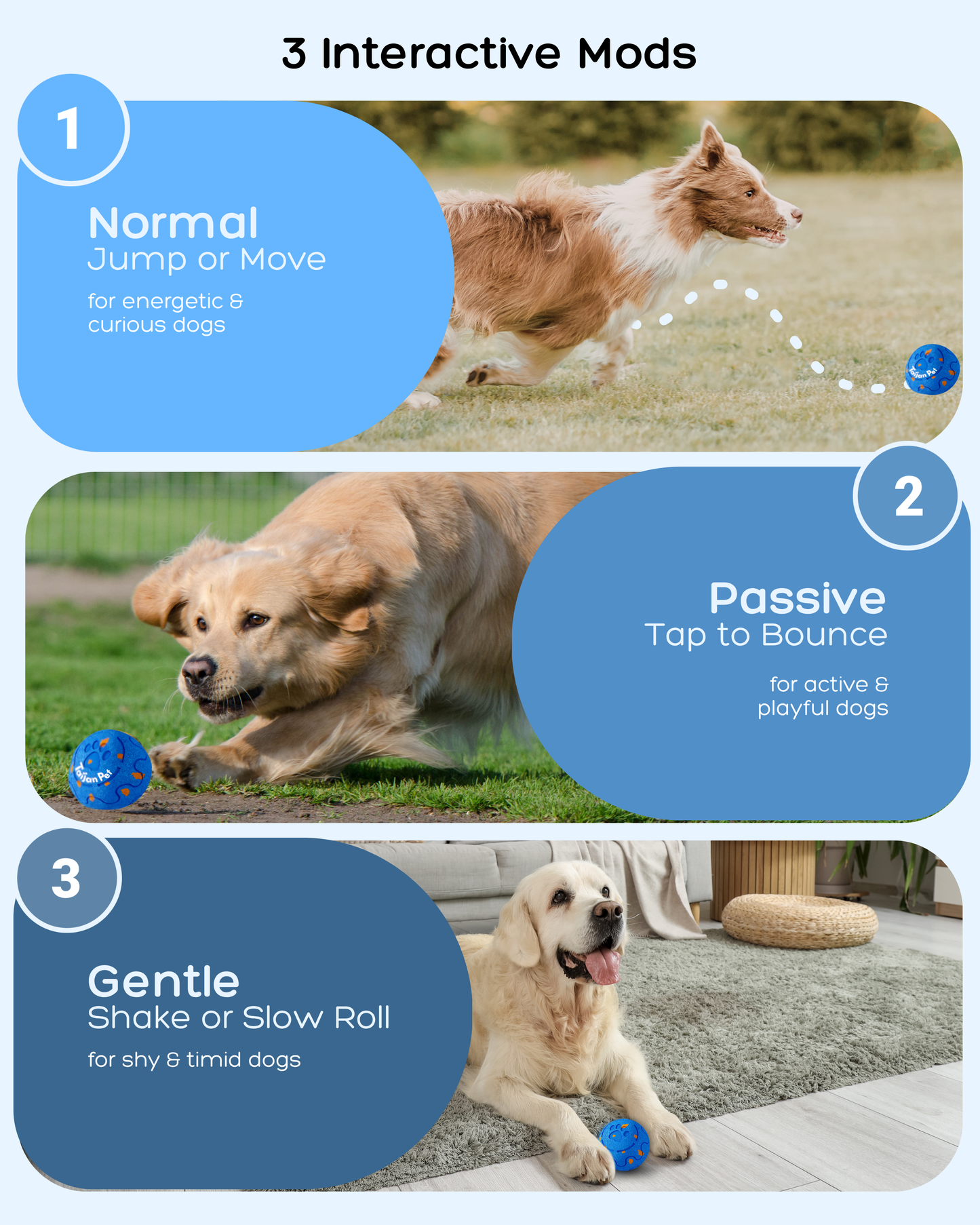 Taijan Pet - Interactive Smart Moving Dog Toy